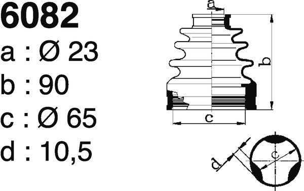 ALFA ROMEO / FIAT / RENAULT