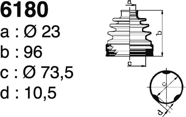 MAZDA/MITSUBISHI/NISSAN